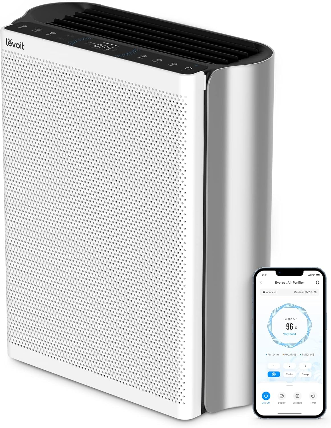 Best Air Purifier for Mold